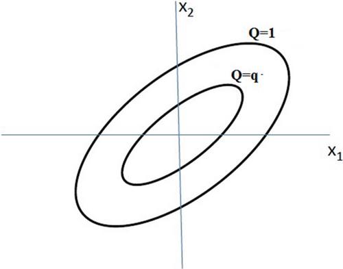 Rerandomization and optimal matching