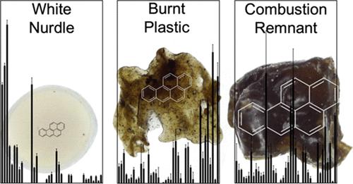 Fire and Oil Led to Complex Mixtures of PAHs on Burnt and Unburnt Plastic during the M/V X-Press Pearl Disaster