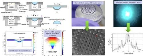 Fabrication of curved MLA-grating based on 3D printing mold and vacuum-assisted deformation replication process