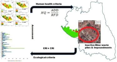 Assessment of Heavy metal pollution and its health implications in groundwater for drinking purpose around inactive mines, SW region of Cuddapah Basin, South India