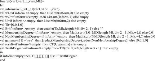 Fuzzy coloured petri nets-based method to analyse and verify the functionality of software