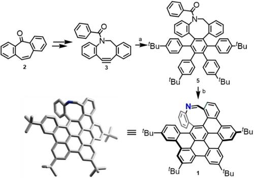 N-Doped Octagon-Containing HBC as Redox and pH Chiroptical Switch in the NIR