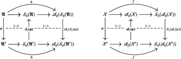 Topological duality for orthomodular lattices