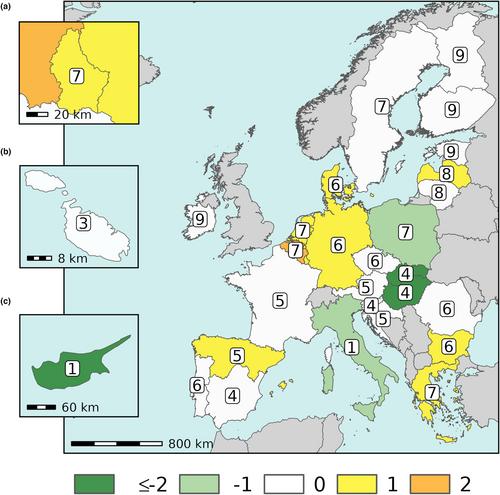 The need for a flyway approach in defining the onset of prenuptial migration of huntable bird species across Europe