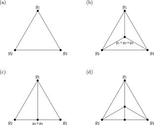 Products of manifolds with fibered corners