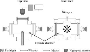 Optical spray investigations and 3D-CFD numerical analysis of the nozzle flow of a methanol HPDI injector for maritime applications