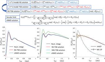 Analytical descriptions of (multiple-contact) cross-polarization dynamics and spin-lattice relaxation in solid alanine