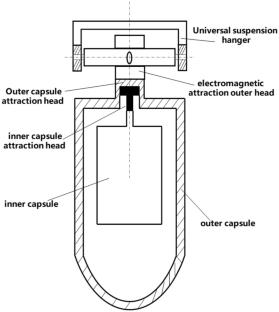 Beijing Drop Tower Microgravity Adjustment Towards 10–3 ~ 10−5g Level by Cold-Gas Thrusters