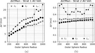 Model predictive control switching strategy for safe small satellite cluster formation flight