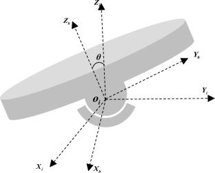 Adaptive control for excitation and parameter identification of a three-axis spacecraft simulator with full-state constraints