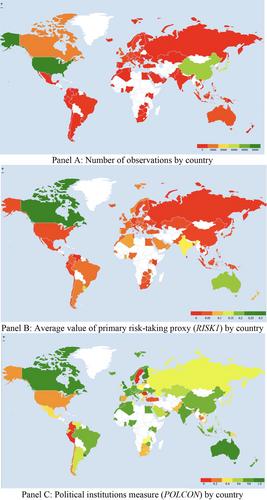 Political institutions and corporate risk-taking: International evidence