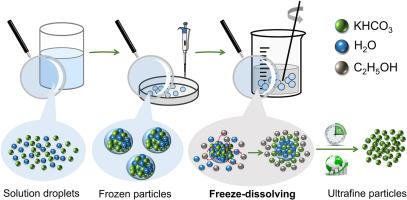 Application of efficient and sustainable freeze-dissolving technology in manufacturing of KHCO3 ultrafine particles