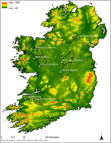 Hydrometric data rescue and extension of river flow records: Method development and application to catchments modified by arterial drainage