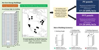 Feasibility of achieving net-zero energy performance in high-rise buildings using solar energy