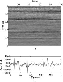 Time-reassigned multisynchrosqueezing of the S-transform for seismic time-frequency analysis