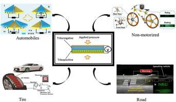 Triboelectric nanogenerator for smart traffic monitoring and safety