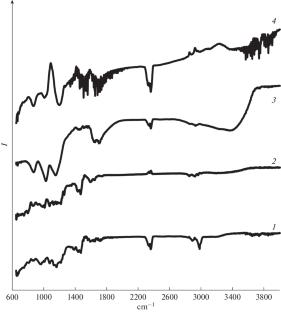 Low-Temperature Ion-Plasma Pretreatment of Fibrous Systems during Preparation of Composite Heterogeneous Membranes