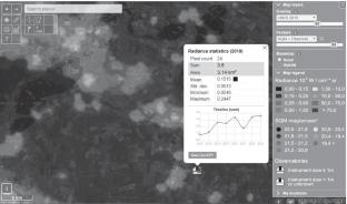 Assessment of the Astroclimatic Conditions of the Observation Complex at the Institute of Astronomy of Kharkiv National University