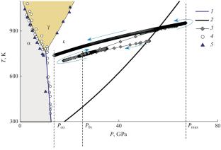 Electrical Resistivity of ε-Fe at High Pressures of Stepwise Shock Compression