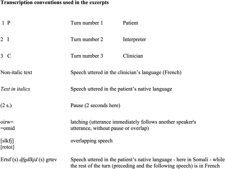 Interpreter-mediated psychiatric assessments: Metacommunication as key.