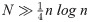 Disentangling Abstraction from Statistical Pattern Matching in Human and Machine Learning.