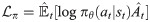 Disentangling Abstraction from Statistical Pattern Matching in Human and Machine Learning.