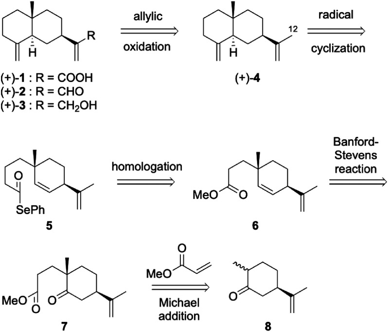 Syntheses of (+)-costic acid and structurally related eudesmane sesquiterpenoids and their biological evaluations as acaricidal agents against <i>Varroa destructor</i>.