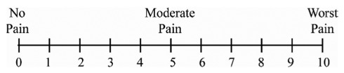 Pain management in pediatric age. An update.