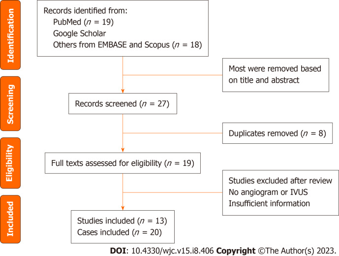 Spontaneous coronary artery dissection-associated takotsubo syndrome: A systematic review of case reports.