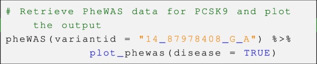 otargen: GraphQL-based R package for tidy data accessing and processing from Open Targets Genetics.