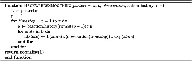 Sophisticated Learning: A novel algorithm for active learning during model-based planning.