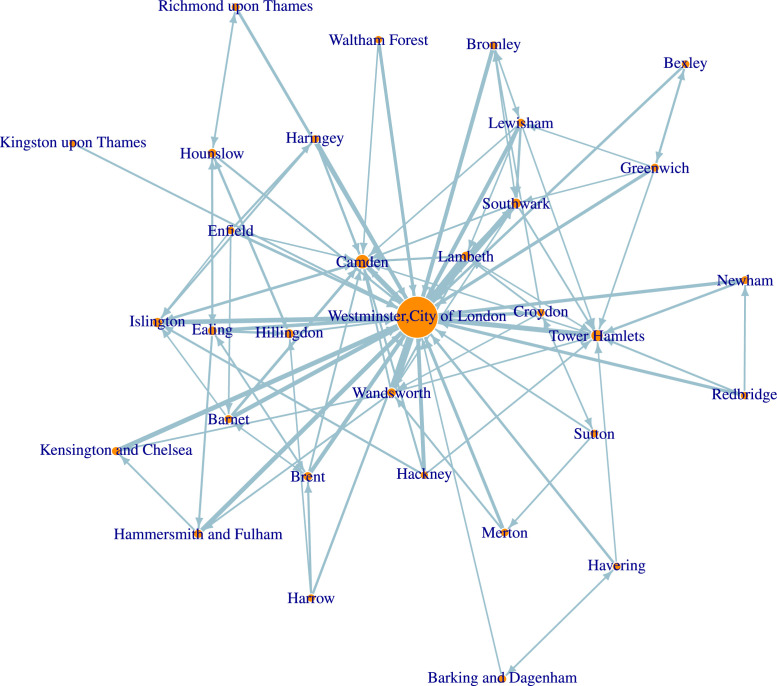 The spread of COVID-19 in London: Network effects and optimal lockdowns