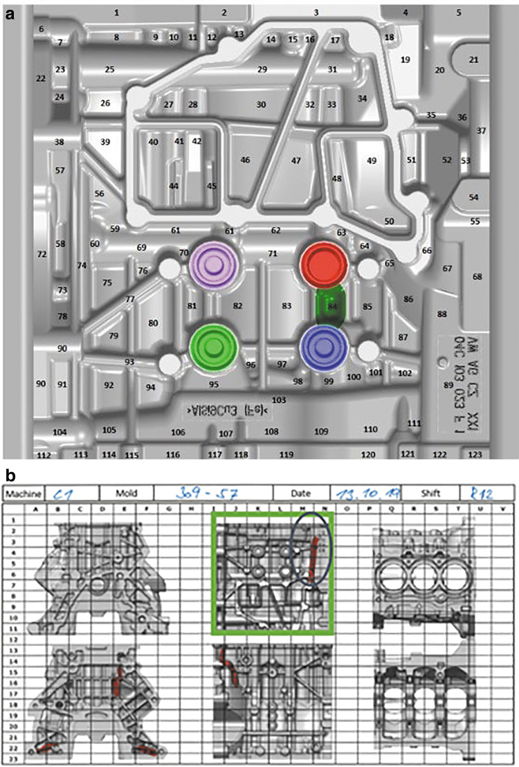 Case Study of Large Three-Dimensional-Printed Slider with Conformal Cooling for High-Pressure Die Casting.