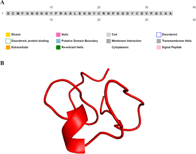 A computational peptide model induces cancer cells' apoptosis by docking Kringle 5 to GRP78.