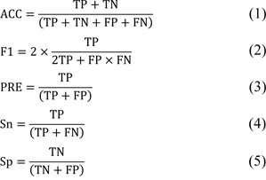 Empirical comparison and analysis of machine learning-based approaches for druggable protein identification.