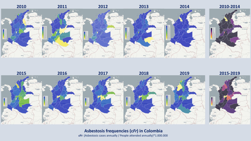 Epidemiology of Asbestosis between 2010-2014 and 2015-2019 Periods in Colombia: Descriptive Study.