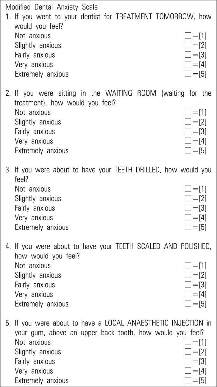 What is the gold standard of the dental anxiety scale?