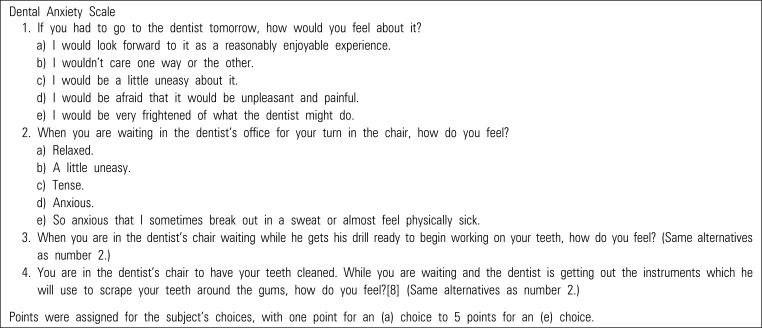 What is the gold standard of the dental anxiety scale?