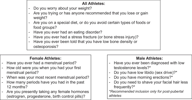 Bone Health in Young Athletes: a Narrative Review of the Recent Literature.