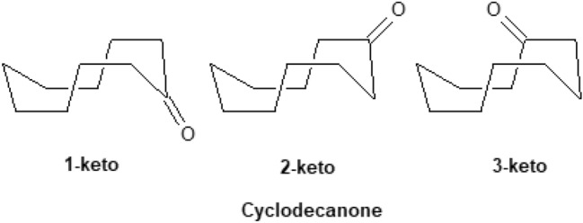 Conformational energies of reference organic molecules: benchmarking of common efficient computational methods against coupled cluster theory