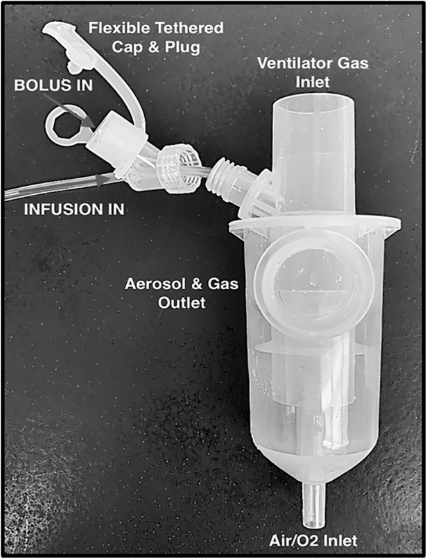 Multidrug Aerosol Delivery During Mechanical Ventilation.