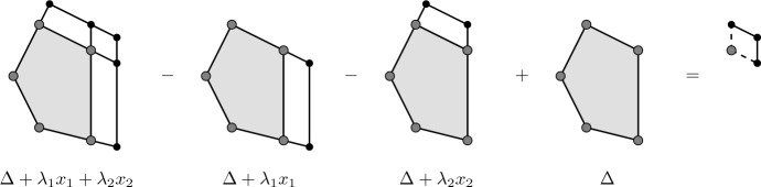Abstract Image
