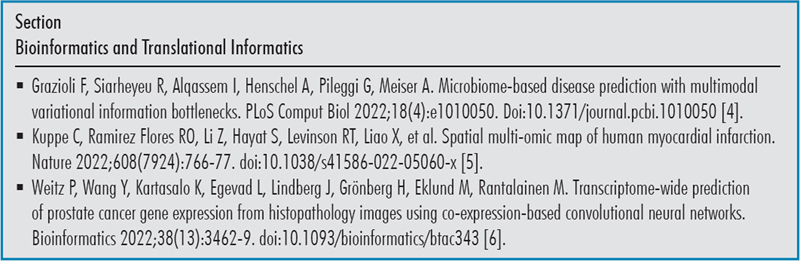 Intersecting Pathways in Bioinformatics and Translational Informatics: A One Health Perspective on Key Contributions and Future Directions.