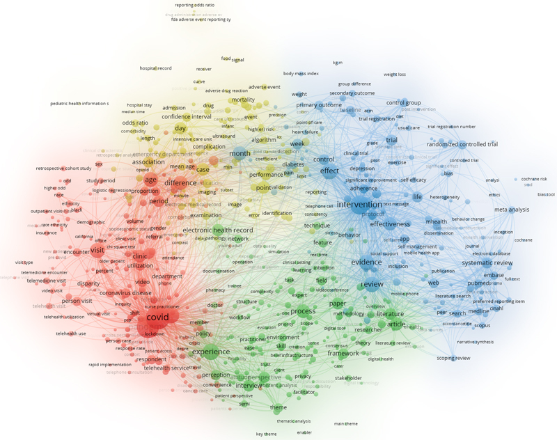 Transforming Clinical Information Systems: Empowering Healthcare through Telemedicine, Data Science, and Artificial Intelligence Applications.