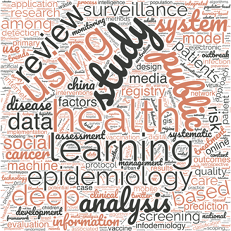 Broad Trends in Public Health and Epidemiology Informatics.