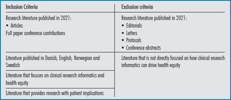 Health Equity in Clinical Research Informatics.