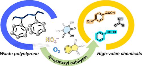 Organocatalytic Aerobic Oxidative Degradation of Polystyrene to Aromatic Acids