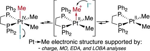 Electronic Rearrangement in Steps of Reductive Elimination of Polar Electrophiles Leads to Refinement of Redox Events