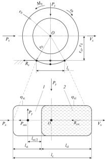 Universal Dependences of Frictional Interaction Parameters during Elastic Wheel–Road Contact