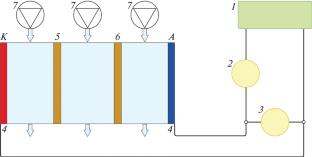 Removal of Nickel from Electroplating Wastewater by a Combination of Electrodialysis and Electrodeposition